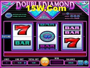 PG Slots Collection